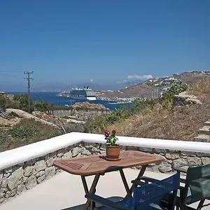 Ελέγξτε τη διαθεσιμότητα
