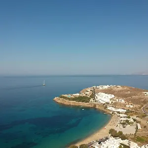 Ελέγξτε τη διαθεσιμότητα